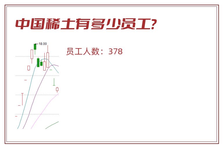 中国稀土有多少员工?.jpg 中国稀土.jpg
