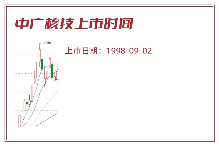 中广核技上市时间.jpg 中广核技.jpg