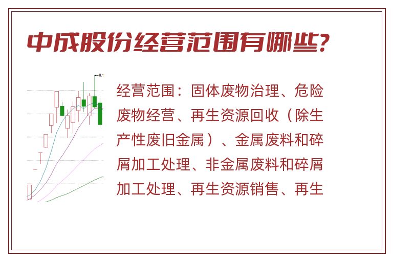 中成股份经营范围有哪些?.jpg 中成股份.jpg