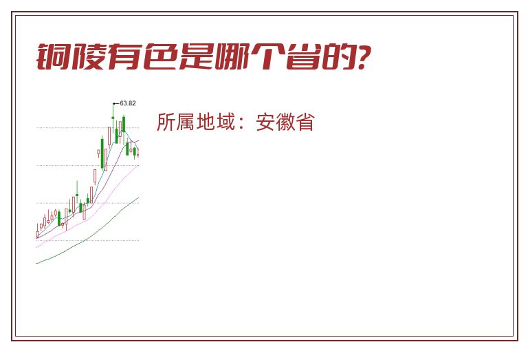 铜陵有色是哪个省的？