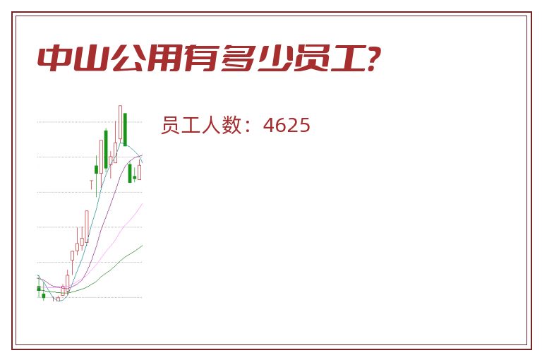 中山公用有多少员工?.jpg 中山公用.jpg