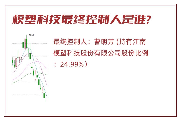 模塑科技最终控制人是谁？