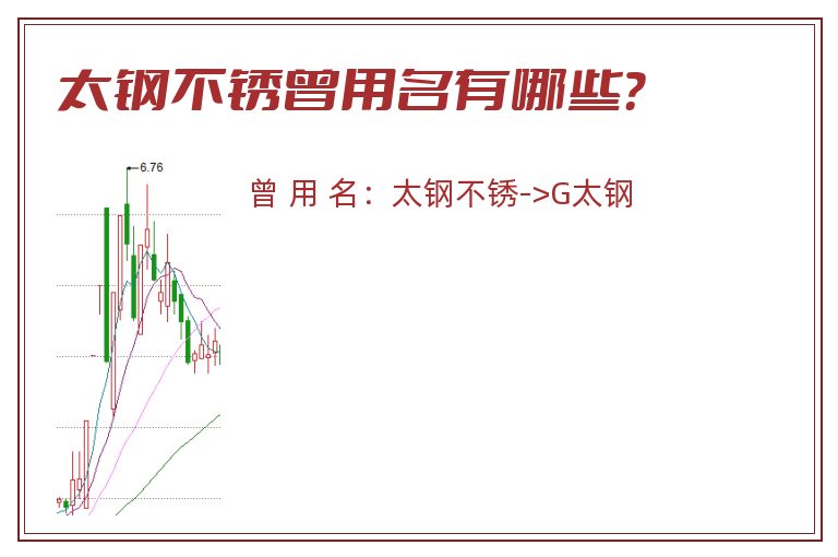 太钢不锈曾用名有哪些？
