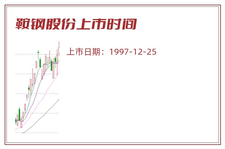 鞍钢股份上市时间.jpg 鞍钢股份.jpg