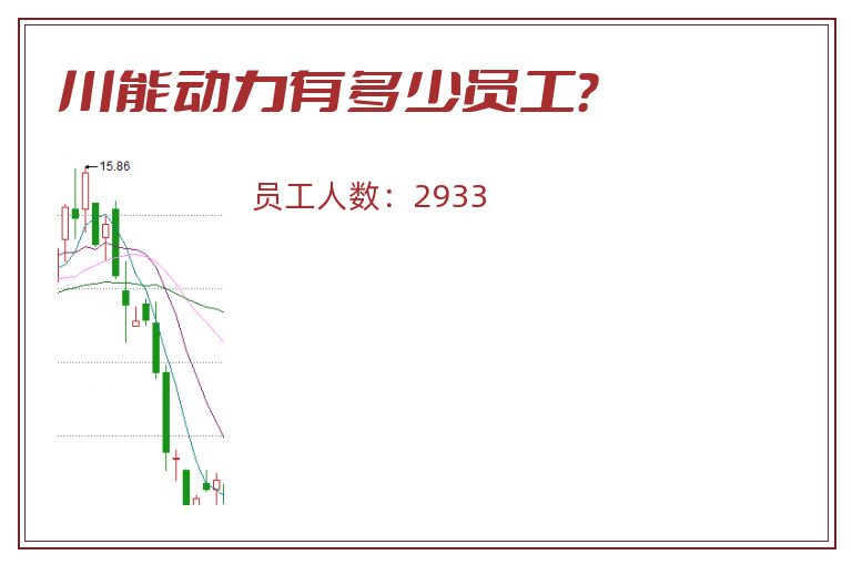 川能动力有多少员工?.jpg 川能动力.jpg