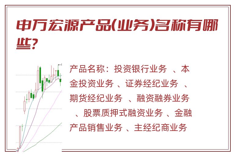 申万宏源产品（业务）名称有哪些？