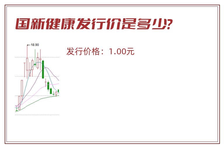 国新健康发行价是多少?.jpg 国新健康.jpg