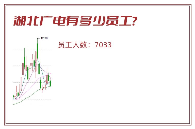 湖北广电有多少员工?.jpg 湖北广电.jpg