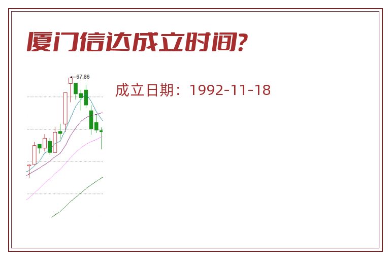 厦门信达成立时间？
