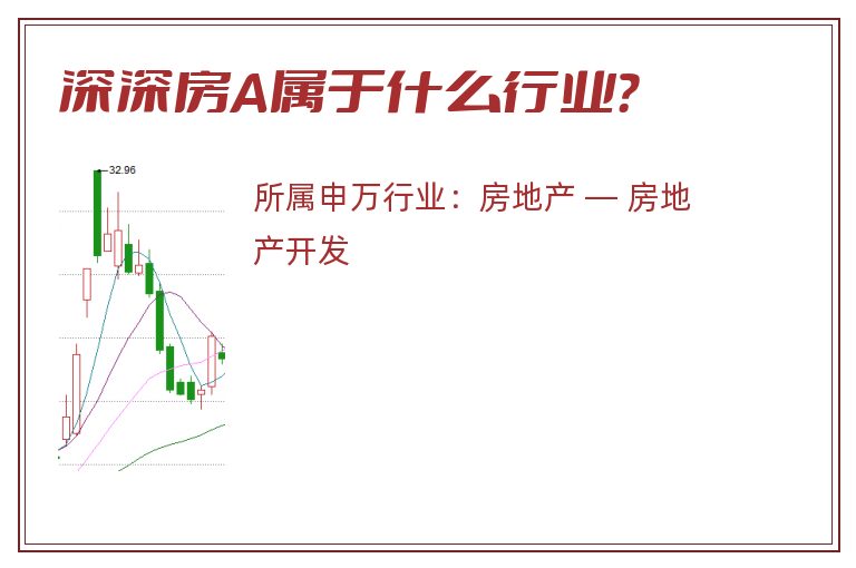 深深房A属于什么行业？