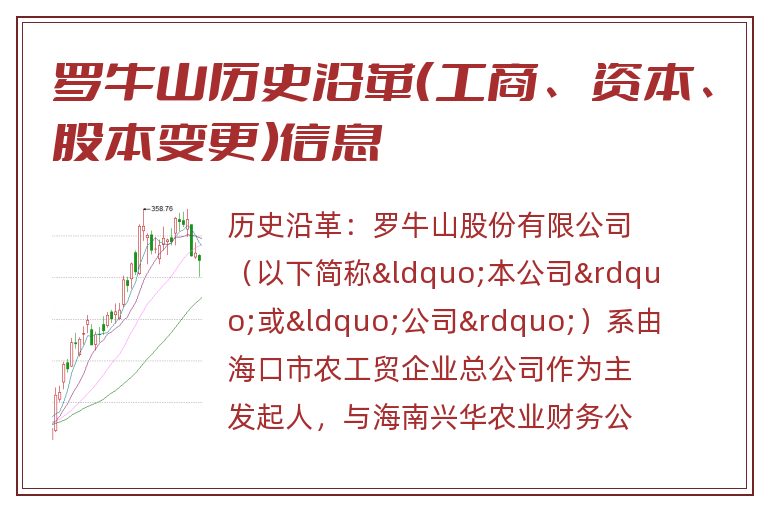 罗牛山历史沿革(工商、资本、股本变更)信息.jpg 罗牛山.jpg