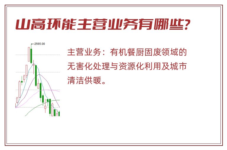 山高环能主营业务有哪些？