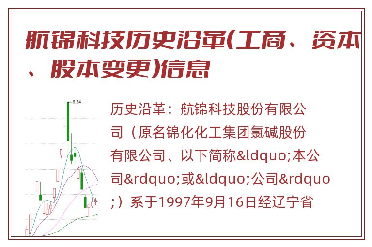 航锦科技历史沿革(工商、资本、股本变更)信息.jpg 航锦科技.jpg