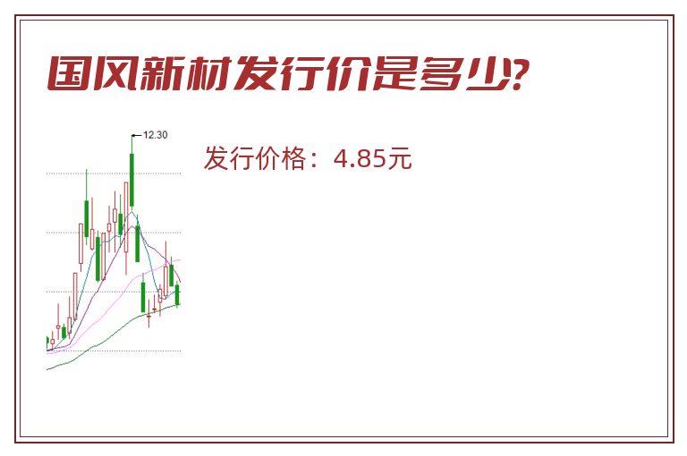 国风新材发行价是多少?.jpg 国风新材.jpg