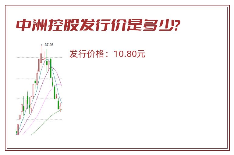 中洲控股发行价是多少?.jpg 中洲控股.jpg