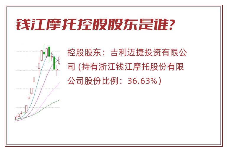 钱江摩托控股股东是谁？