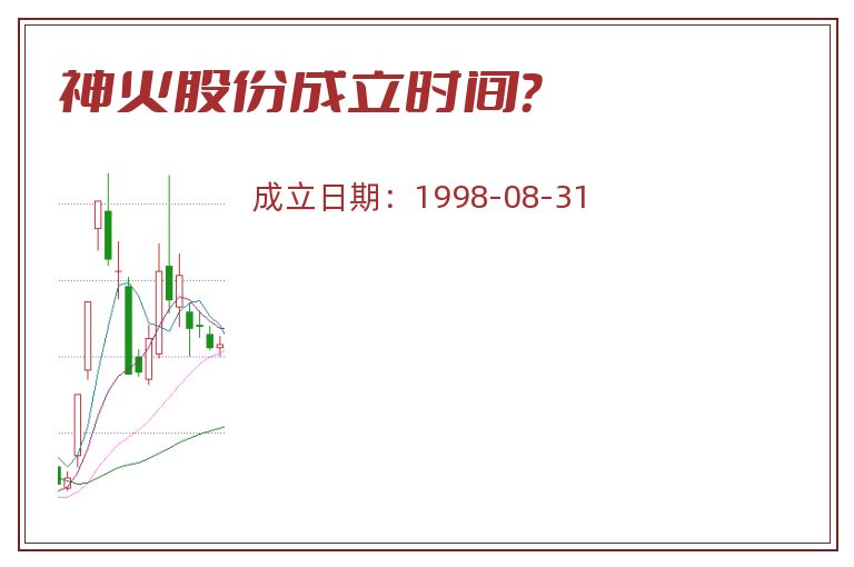 神火股份成立时间?.jpg 神火股份.jpg