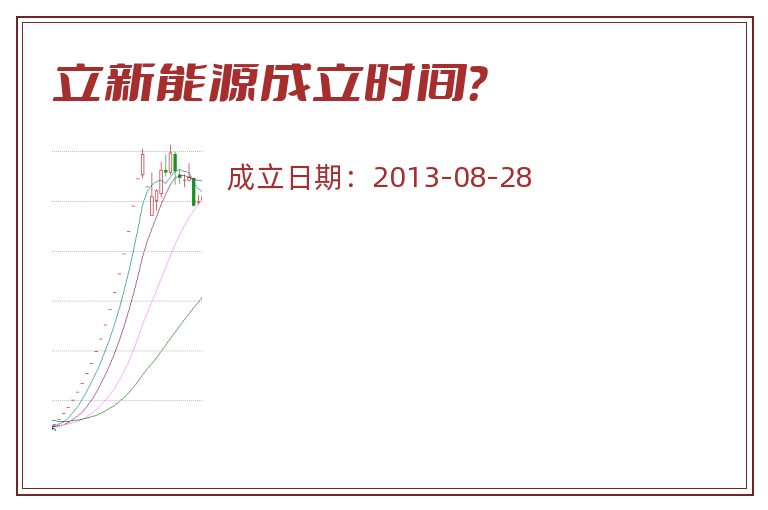 立新能源成立时间？