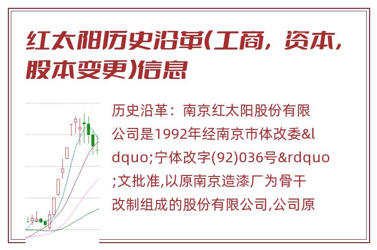 红太阳历史沿革(工商,资本,股本变更)信息.jpg 红太阳.jpg