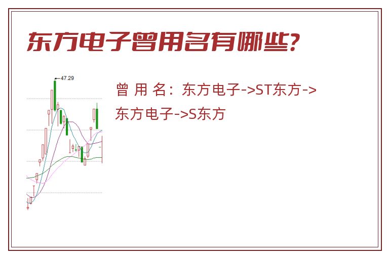 东方电子曾用名有哪些？