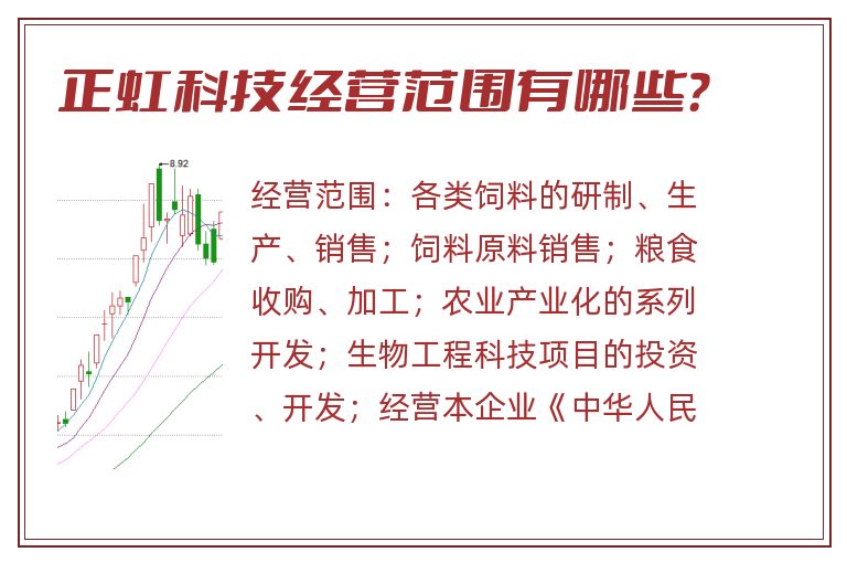 正虹科技经营范围有哪些?.jpg 正虹科技.jpg