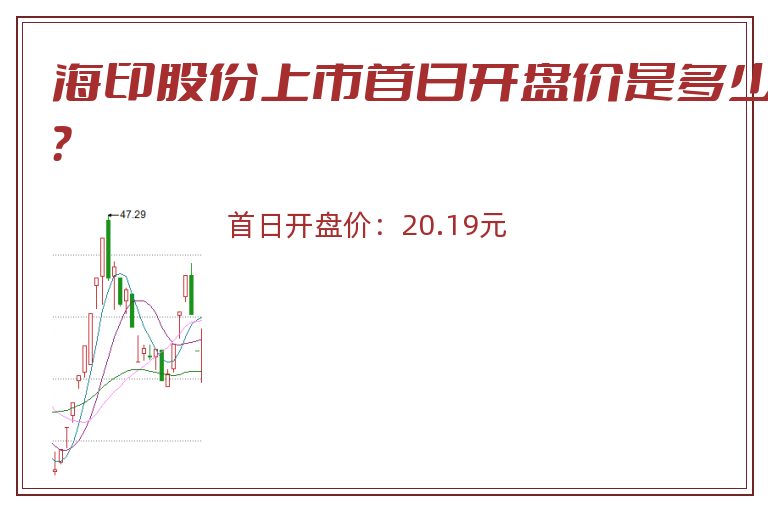 海印股份上市首日开盘价是多少?.jpg 海印股份.jpg