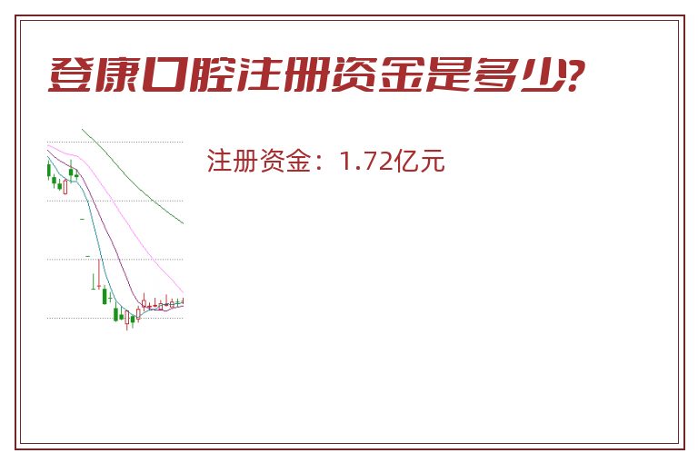 登康口腔注册资金是多少？