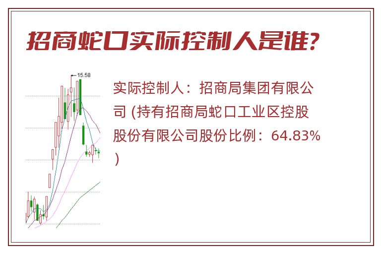 招商蛇口实际控制人是谁？