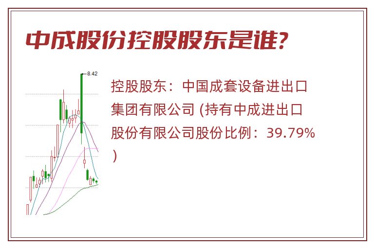 中成股份控股股东是谁？