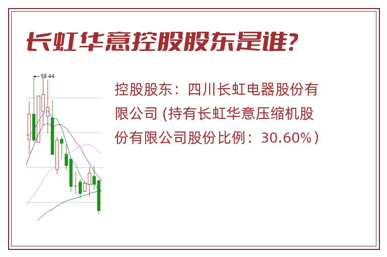 长虹华意控股股东是谁？