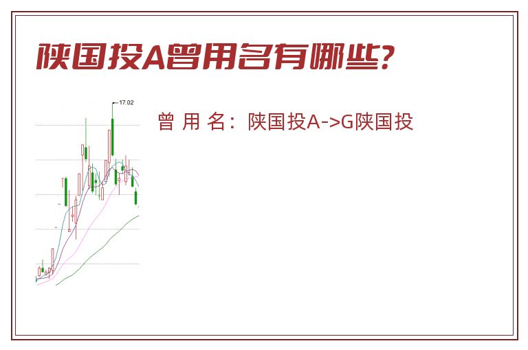陕国投A曾用名有哪些？