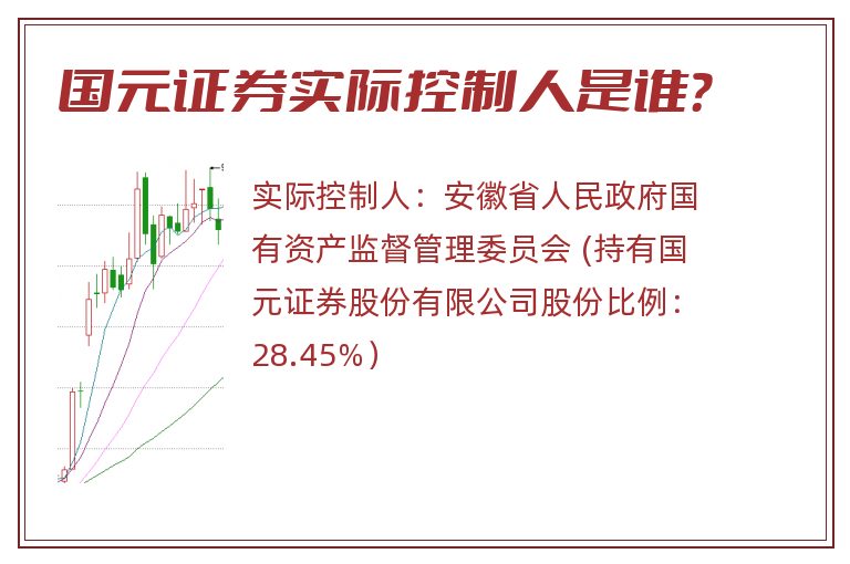 国元证券实际控制人是谁？