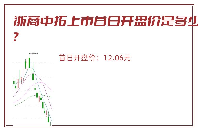 浙商中拓上市首日开盘价是多少?.jpg 浙商中拓.jpg