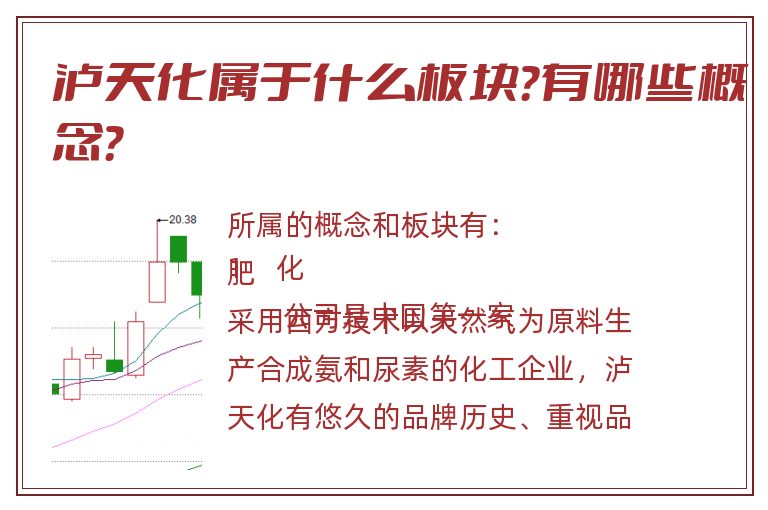 泸天化.jpg