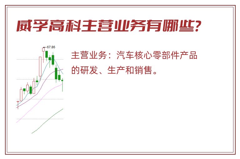 威孚高科主营业务有哪些？