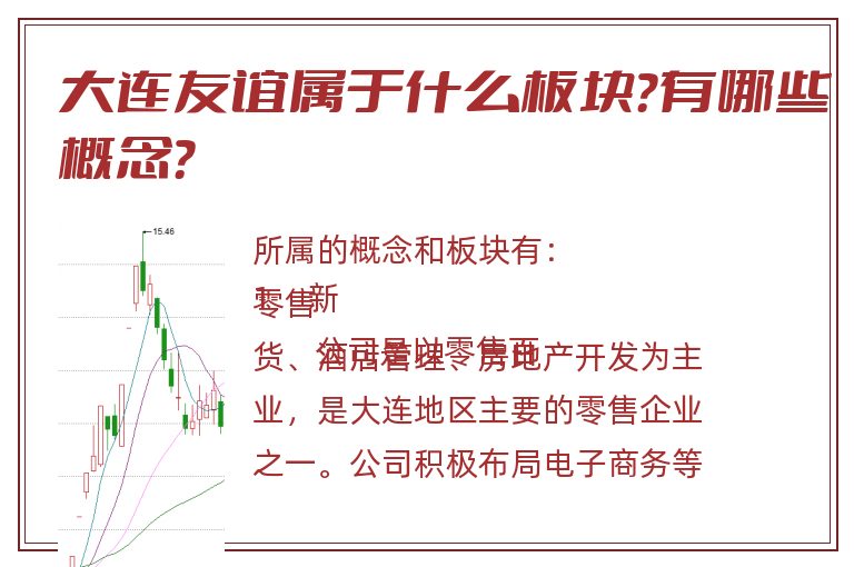 大连友谊属于什么板块？有哪些概念？