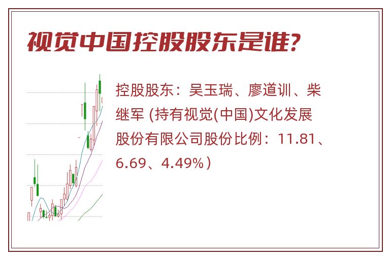 视觉中国控股股东是谁？