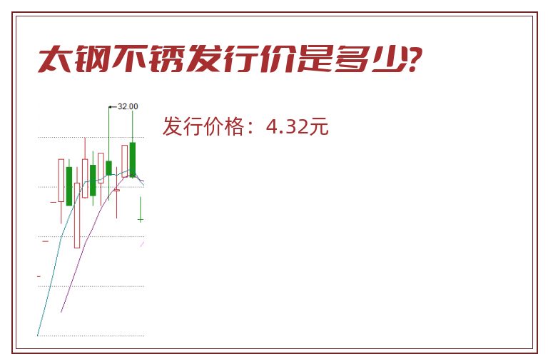 太钢不锈发行价是多少?.jpg 太钢不锈.jpg
