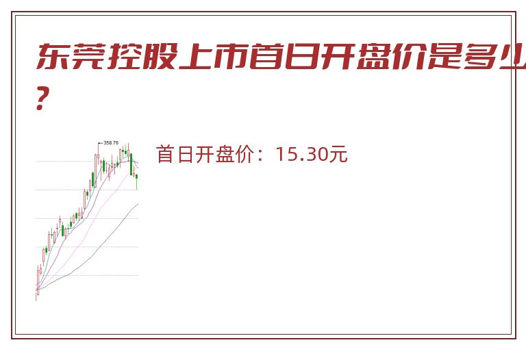 东莞控股上市首日开盘价是多少?.jpg 东莞控股.jpg