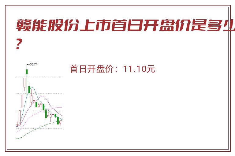 赣能股份上市首日开盘价是多少?.jpg 赣能股份.jpg