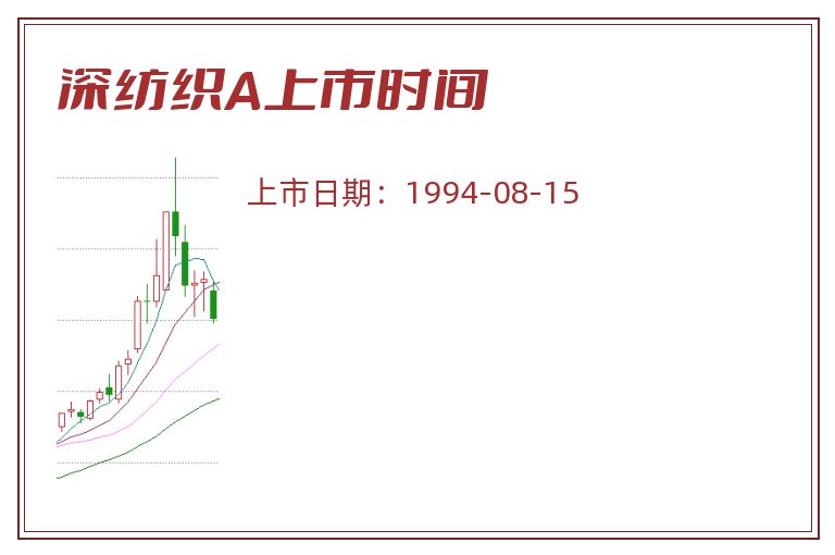 深纺织A上市时间.jpg 深纺织A.jpg