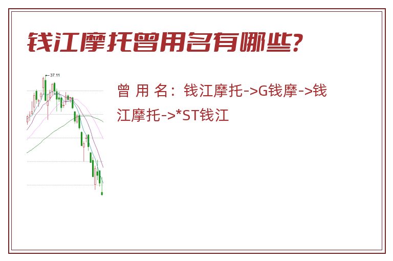 钱江摩托曾用名有哪些？