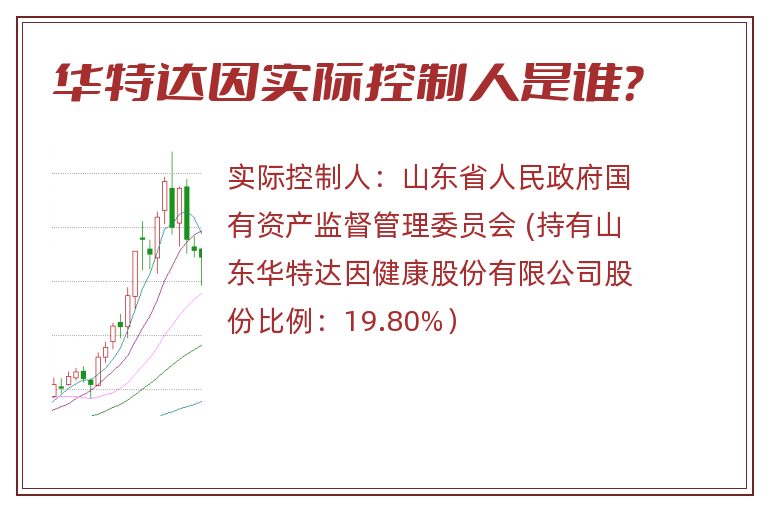 华特达因实际控制人是谁？