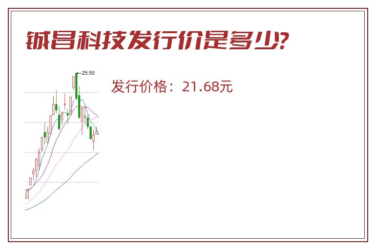 铖昌科技发行价是多少?.jpg 铖昌科技.jpg