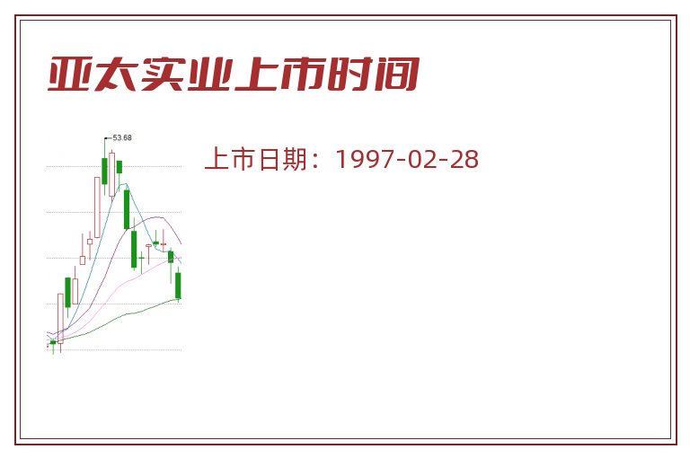 亚太实业上市时间.jpg 亚太实业.jpg