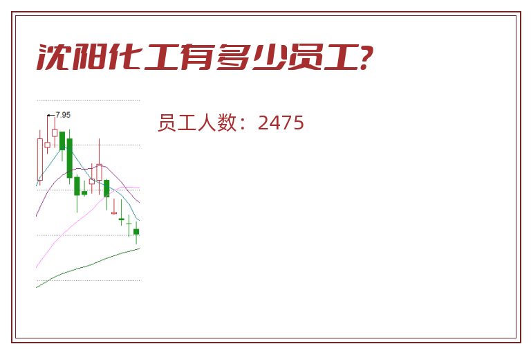 沈阳化工有多少员工?.jpg 沈阳化工.jpg