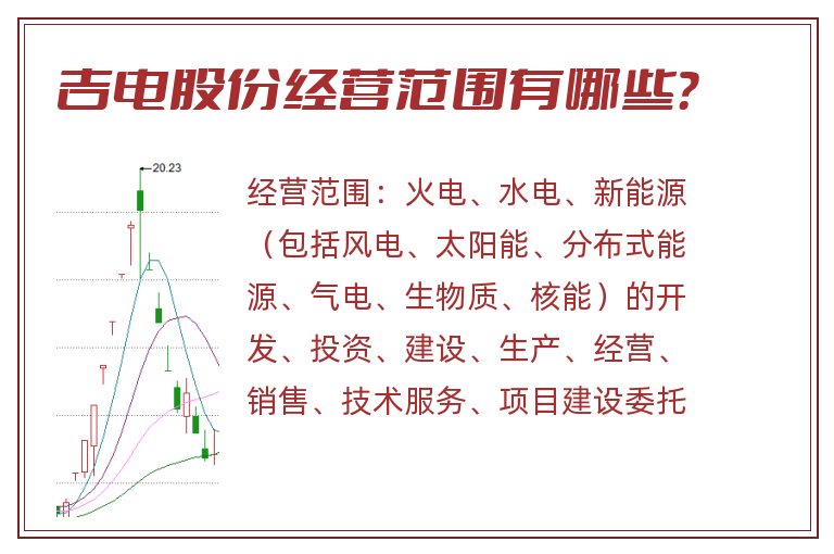 吉电股份经营范围有哪些?.jpg 吉电股份.jpg