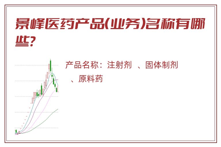 景峰医药产品（业务）名称有哪些？