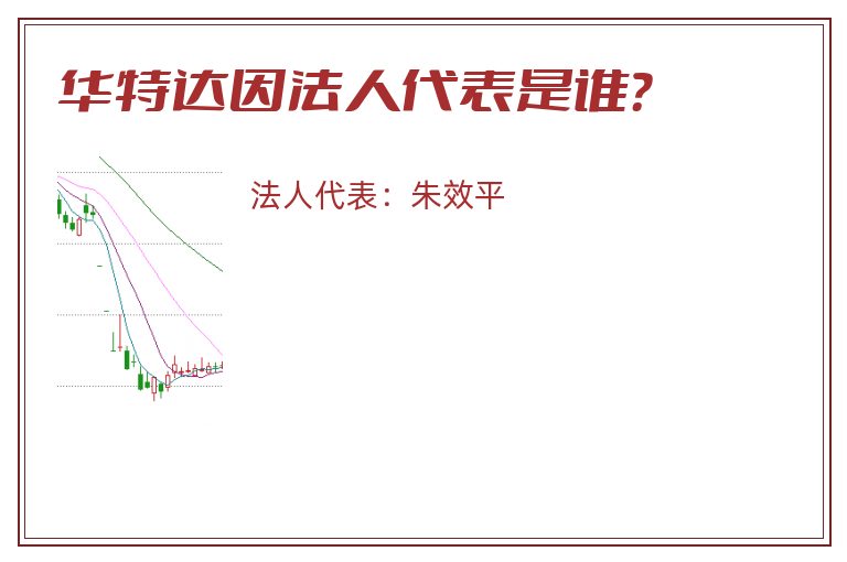 华特达因法人代表是谁?.jpg 华特达因.jpg