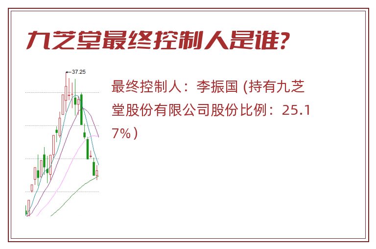 九芝堂最终控制人是谁？